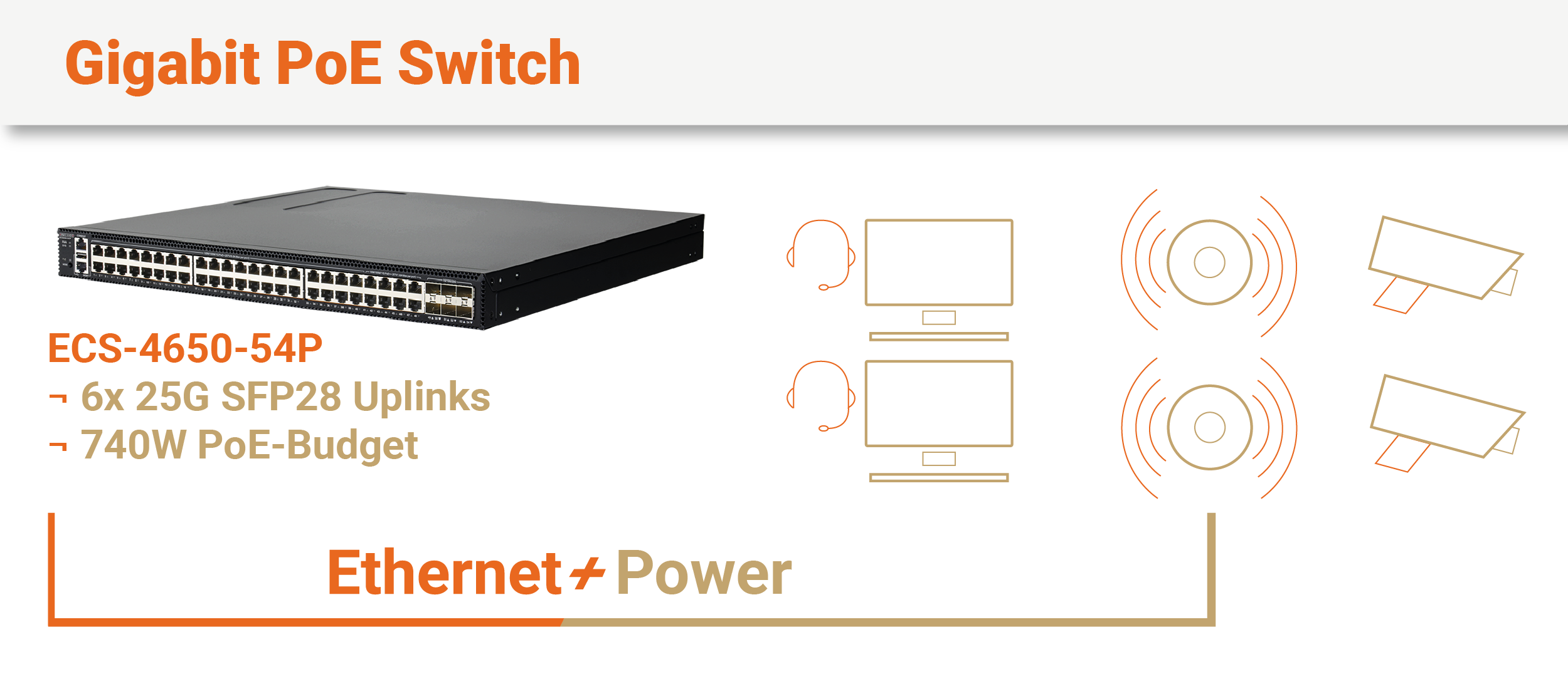 Image of an ECS-4650-PoE switch