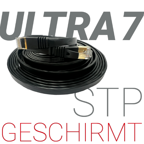 Ab jetzt Verfügbar - CAT7 STP SlimWire